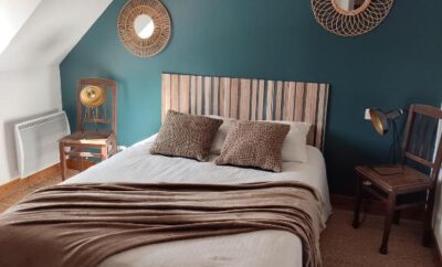 Double room for 2 people with private bathroom